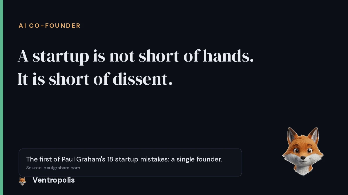 Cover reading A startup is not short of hands, it is short of dissent, with a callout that the first of Paul Graham's 18 startup mistakes is a single founder, sourced to paulgraham.com, and the Foxy mascot in the corner
