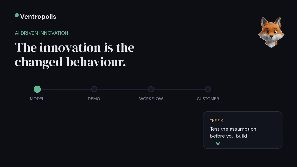 Cover reading AI driven innovation, showing a pipeline where a shiny AI demo stalls before reaching a customer, with a stat card noting about 95% of enterprise generative AI pilots showed no measurable impact