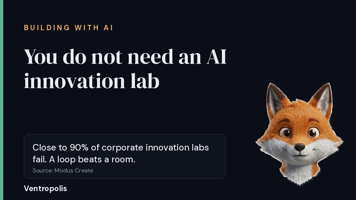 Dark title card reading You do not need an AI innovation lab with a callout that close to 90% of corporate innovation labs fail and a small fox mascot
