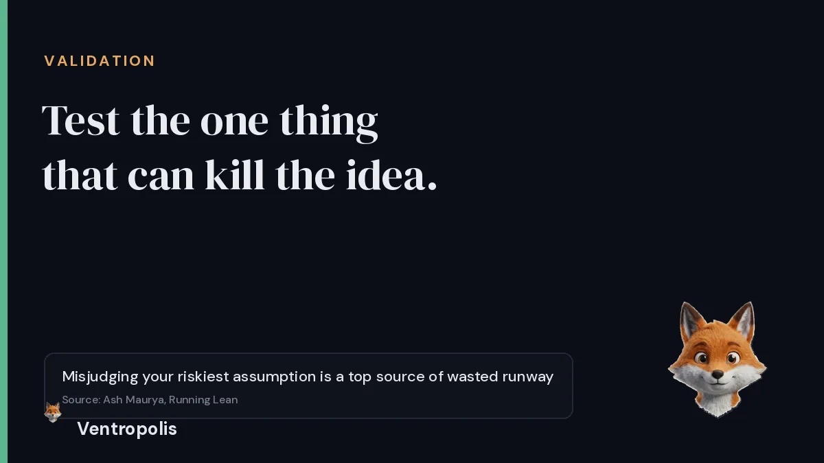 Cover reading Test the one thing that can kill the idea, with a callout that testing the wrong assumption first is a top way startups waste runway, sourced to Ash Maurya's Running Lean, and the Foxy mascot in the corner