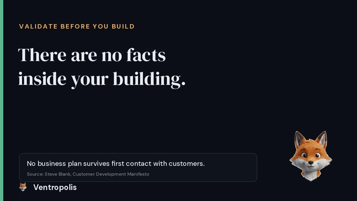 Cover reading There are no facts inside your building, with a callout quoting Steve Blank that no business plan survives first contact with customers, and the Foxy mascot in the corner