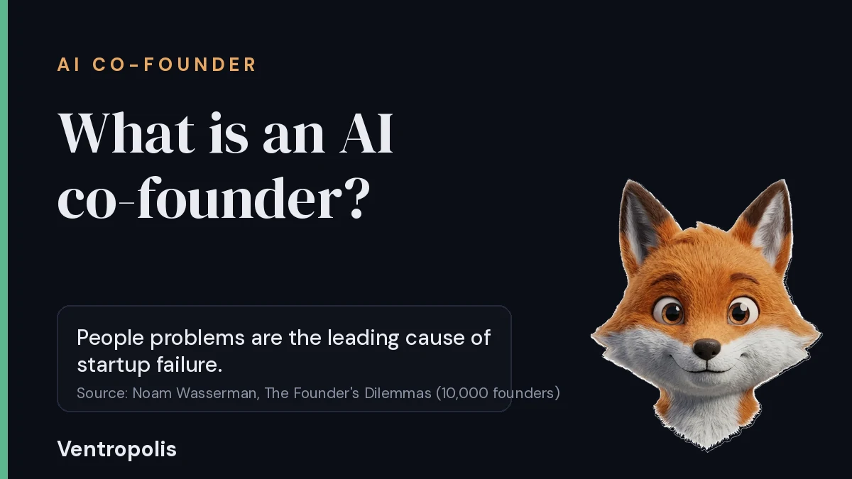 Cover reading What is an AI co-founder, with a callout that people problems are the leading cause of startup failure across almost 10,000 founders studied, sourced to Noam Wasserman, The Founder's Dilemmas, and the Foxy mascot in the corner