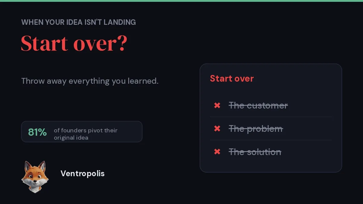 When to pivot your startup (and how to do it without starting over)