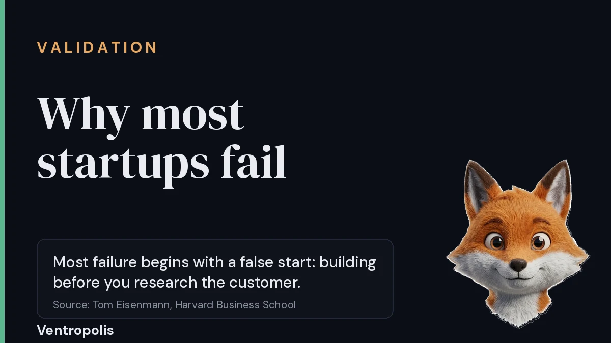 Cover reading Why startups fail, with a callout that a common failure pattern is a false start, building before researching the customer, sourced to Tom Eisenmann of Harvard Business School, and the Foxy mascot in the corner